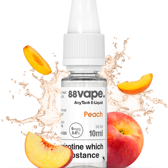 Vape Nicotine Strengths Explained 3mg vs 6mg vs 12mg vs 20mg